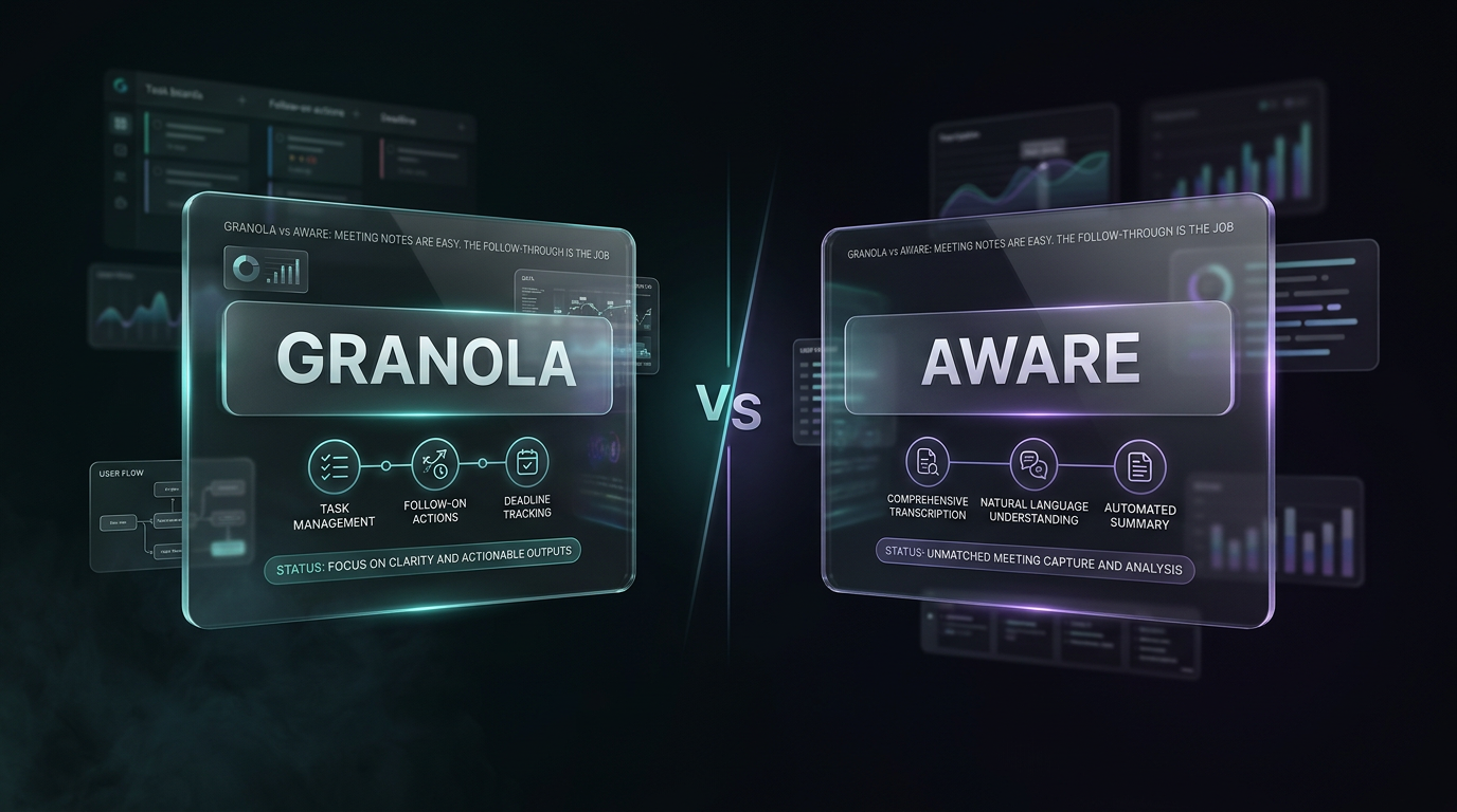 Granola vs Aware: Meeting Notes Are Easy. The Follow-Through Is the Job.