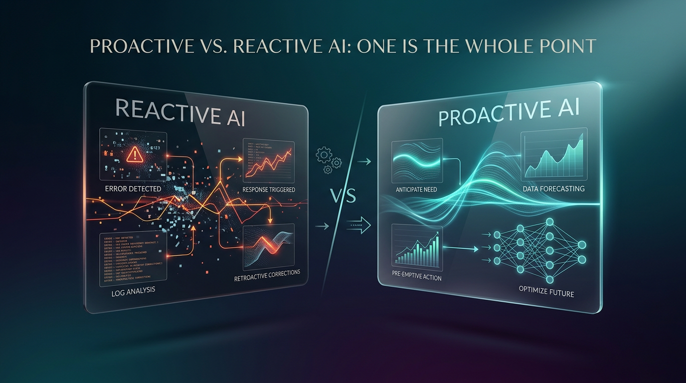 Proactive vs. Reactive AI: One Is the Whole Point